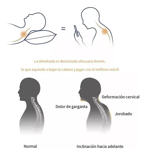 Almohada cervical para aliviar el dolor